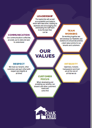 Oak Tree's values